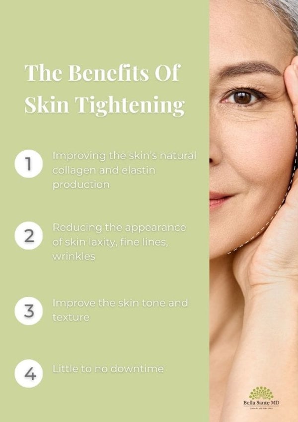 A Bella Sante Guide: How to Prepare for a Skin Tightening Consultation
