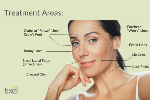 Treatment Areas