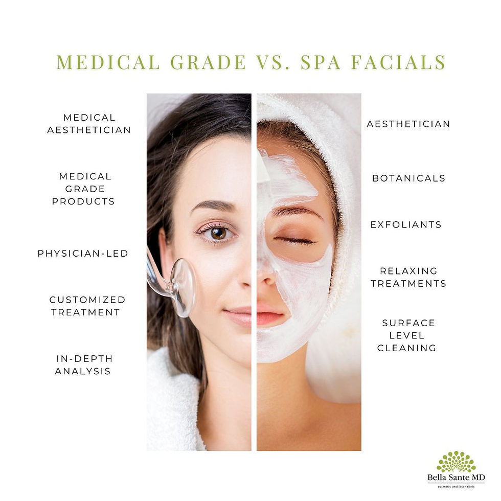 medical facial vs spa facial in saskatoon